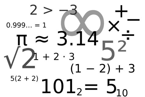 Liste mathematischer Symbole – Wikipedia